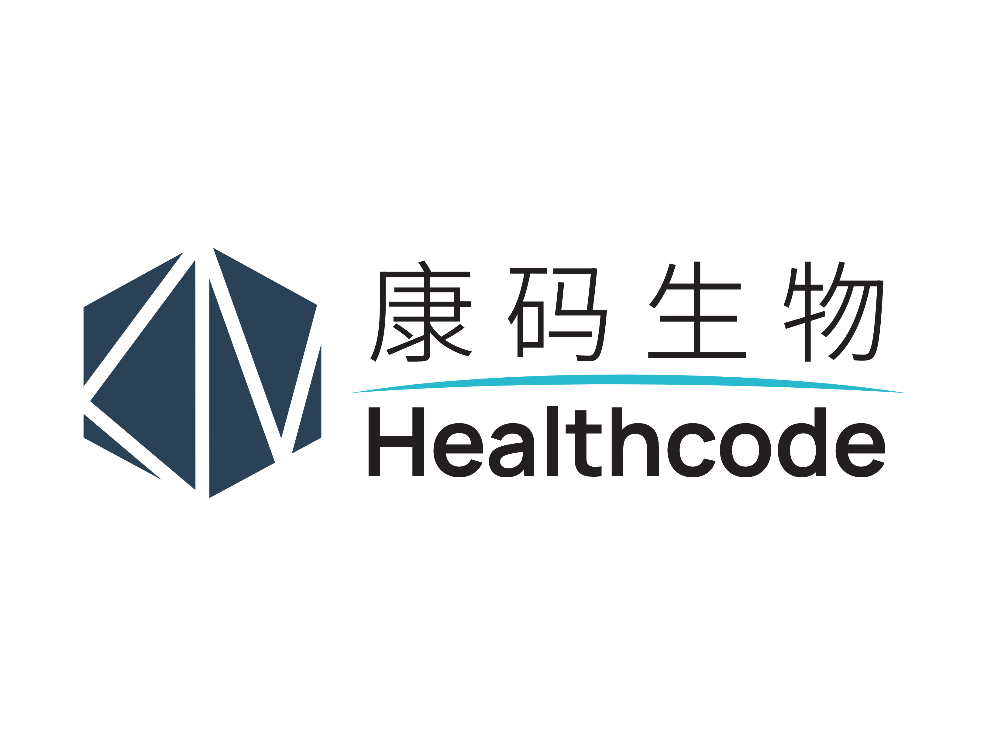 康碼
